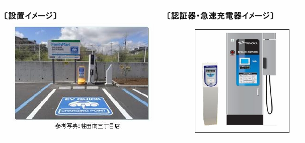 「全国500店のファミリーマートにEV、PHV用急速充電器を設置」の2枚目の画像