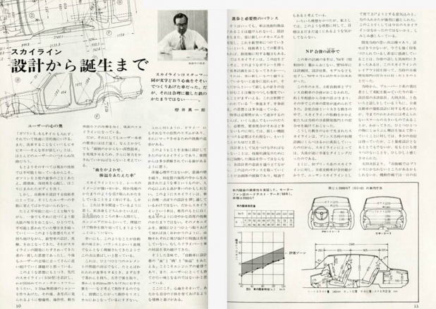 「「ミスタースカイライン」櫻井真一郎氏がハコスカ開発直後に寄せた寄稿文があった!」の3枚目の画像