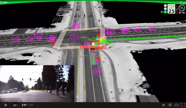 「Google「自動運転車」本格実用化を2020年と予想!」の1枚目の画像