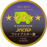 フィットより高得点! ホンダN-WGNが「軽自動車部門 JNCAP大賞」 - N-WGN_JNCAP12