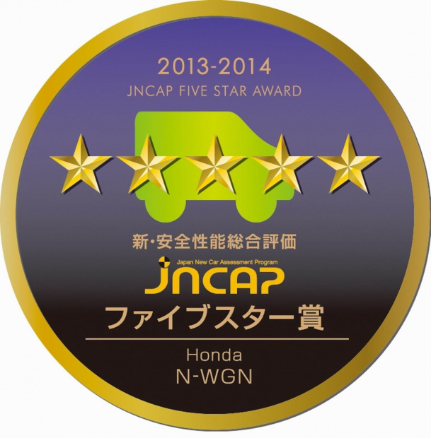 「フィットより高得点! ホンダN-WGNが「軽自動車部門 JNCAP大賞」」の3枚目の画像