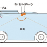 クラリオンがトラック/路線バス向けの安全走行支援システムを発売 - Print