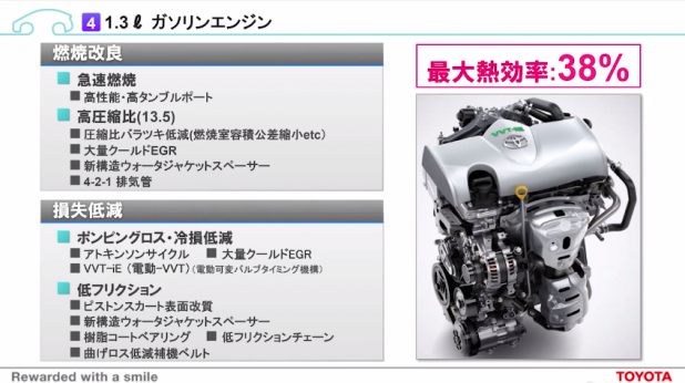 「トヨタ、HVエンジンの効率向上で次期プリウス「40km/L」超え?」の5枚目の画像