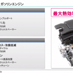 トヨタ、HVエンジンの効率向上で次期プリウス「40km/L」超え? - TOYOTA