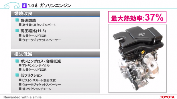 「トヨタ、HVエンジンの効率向上で次期プリウス「40km/L」超え?」の6枚目の画像