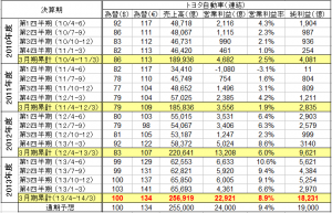 TOYOTA_2010-2013