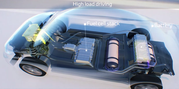 「政府目標「2025年までに燃料電池車を200万円台に」」の2枚目の画像