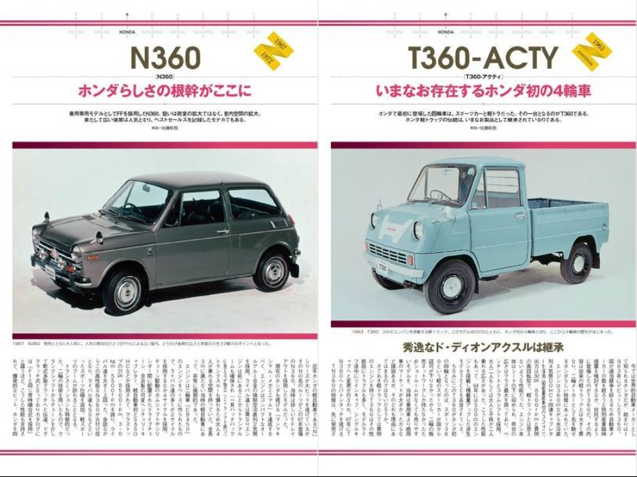 Nシリーズ / ホンダ / HONDA / 自動車 / 旧車 / 四輪車 / ポスター 