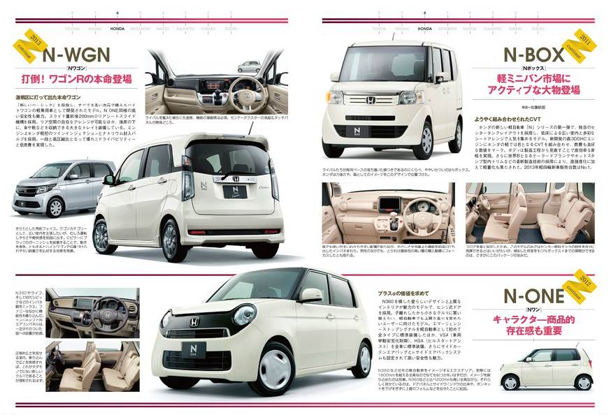 Nシリーズ / ホンダ / HONDA / 自動車 / 旧車 / 四輪車 / ポスター 