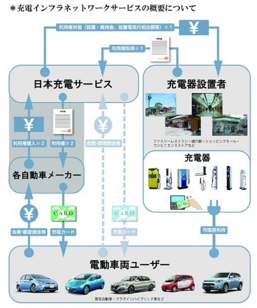 「国際競争力強化で日本の自動車産業が一枚岩へ！」の2枚目の画像