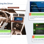 フォードとインテルが顔認識ソフトで安全性向上へ - Authenticating-the-driver2