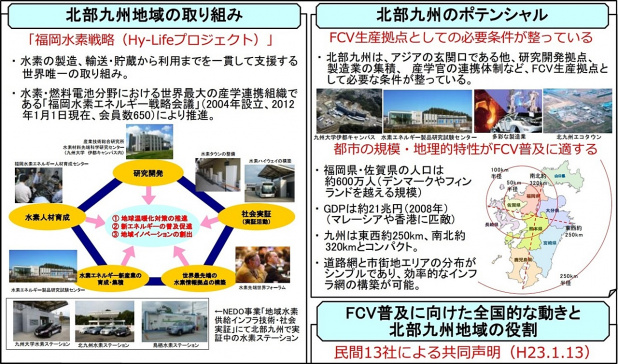 「FCV発売間近で北部九州「水素戦略」プロジェクトに活気!」の1枚目の画像