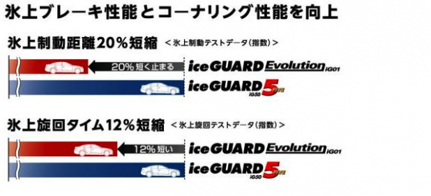 iceGUARD_Evolution_iG01.01jpg.02