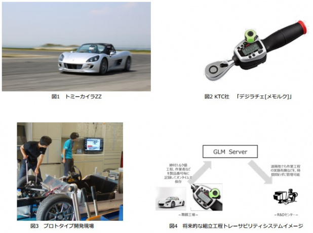 「日本初のEVスポーツ「トミーカイラZZ」の生産が本格化!」の3枚目の画像
