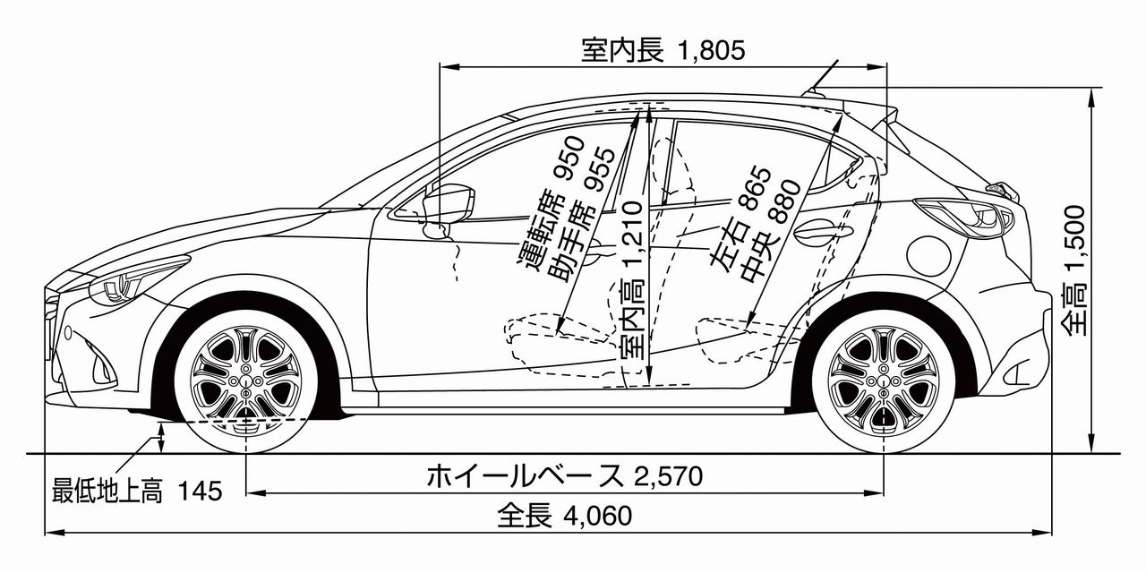 マツダ デミオ発表 クリーンディーゼルの価格は178万00円から Clicccar Com