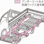 「ダイハツ「ハイゼット・トラック」画像ギャラリー ─ 軽トラなのに超カラフル」の12枚目の画像ギャラリーへのリンク