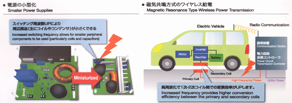 「ノーベル賞で話題の青色LEDが実はEVの充電に影響するかも！」の1枚目の画像