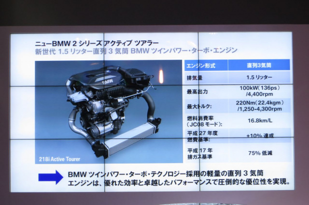 「価格1917万円のi8と同じ3気筒エンジンで初のFF! BMW 2シリーズ・アクティブツアラー登場」の5枚目の画像