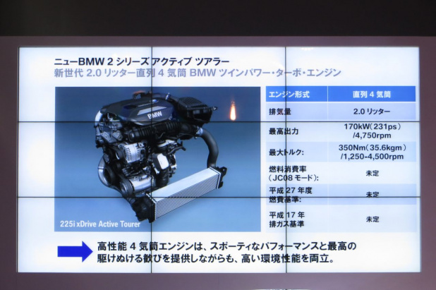 「価格1917万円のi8と同じ3気筒エンジンで初のFF! BMW 2シリーズ・アクティブツアラー登場」の6枚目の画像
