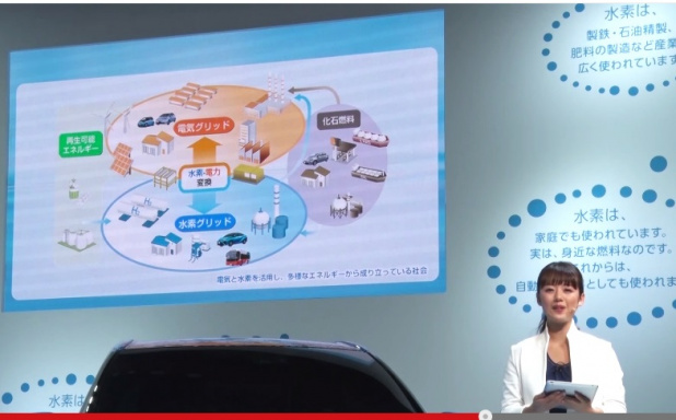「トヨタが新テレマティクスサービス「T-Connect」を披露！」の4枚目の画像