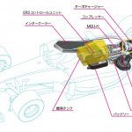 ホンダが2015年F1参戦用に開発中のパワーユニットを公開! - HONDA_F1