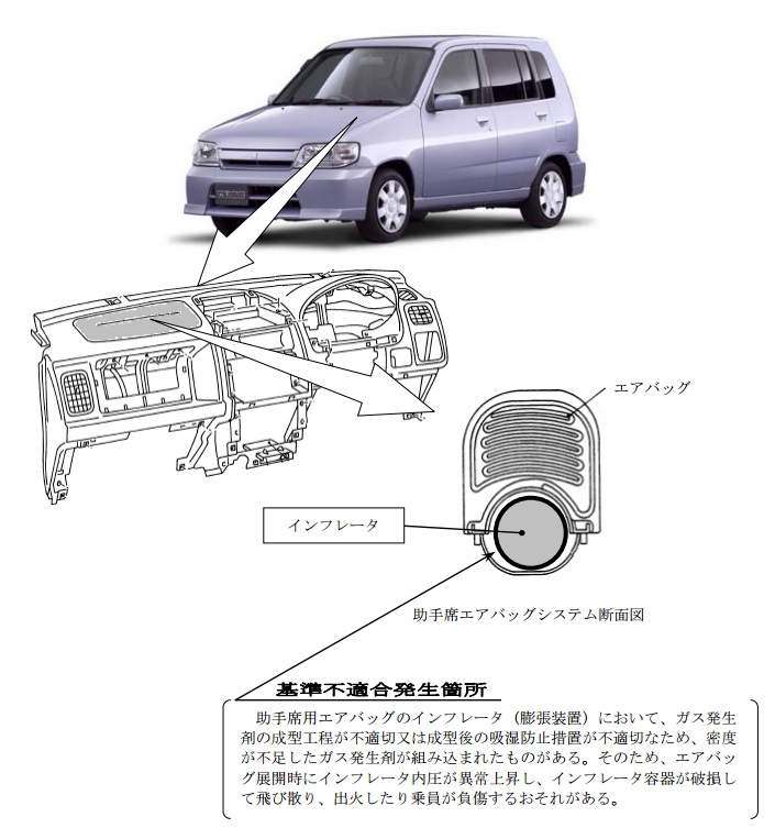 タカタ エアバッグ不具合 米780万台 日本224万台に Clicccar Com