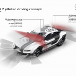 「【動画】アウディ RS7の無人サーキット走行が速い！」の7枚目の画像ギャラリーへのリンク
