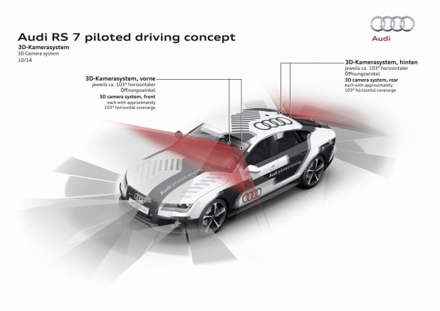 「【動画】アウディ RS7の無人サーキット走行が速い！」の7枚目の画像