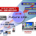 「富士通テンのつながるサービス「Future Link」が狙うのは？」の2枚目の画像ギャラリーへのリンク