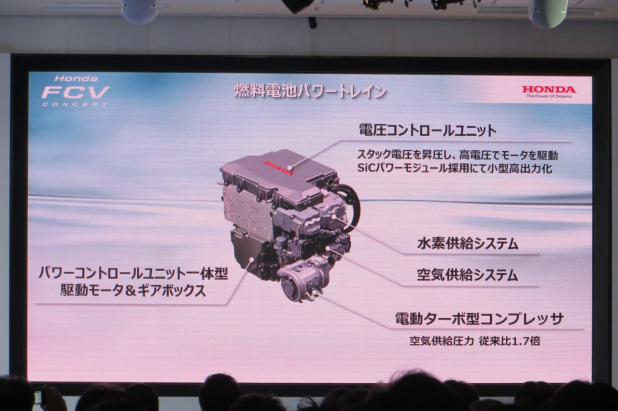 「ホンダ「FCV CONCEPT」2015年度内に発売予定の燃料電池車3つの特徴」の6枚目の画像