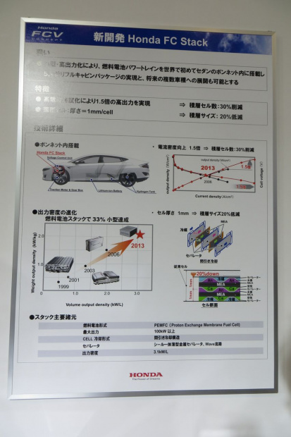 「ホンダ「FCV CONCEPT」2015年度内に発売予定の燃料電池車3つの特徴」の16枚目の画像