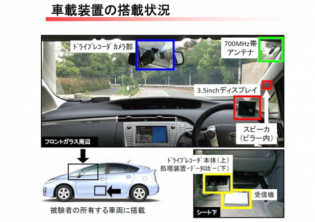 「トヨタが交差点事故を撲滅する予防安全システムを実用化!」の8枚目の画像