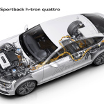 「アウディが開発した「燃料電池車」は充電できるPHV!」の3枚目の画像ギャラリーへのリンク
