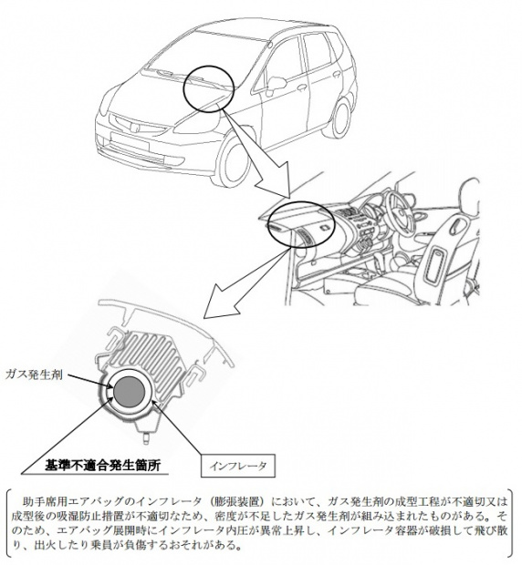 「エアバッグのリコール問題で揺れるタカタ、社長交代へ」の4枚目の画像