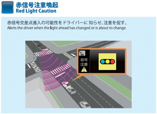 「トヨタが2017年までに「予防安全技術」を全車に導入！」の3枚目の画像
