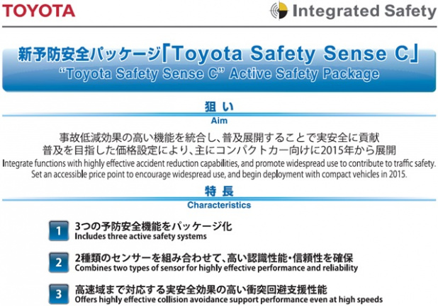「トヨタが2017年までに「予防安全技術」を全車に導入！」の6枚目の画像