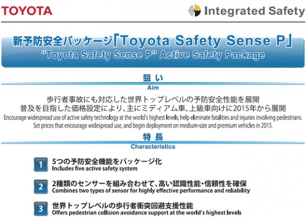 「トヨタが2017年までに「予防安全技術」を全車に導入！」の8枚目の画像
