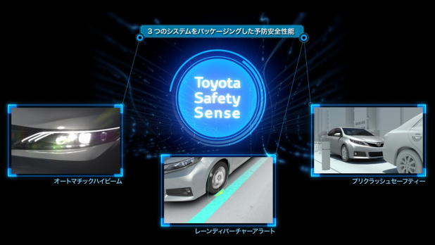 「トヨタが2017年までに「予防安全技術」を全車に導入！」の13枚目の画像