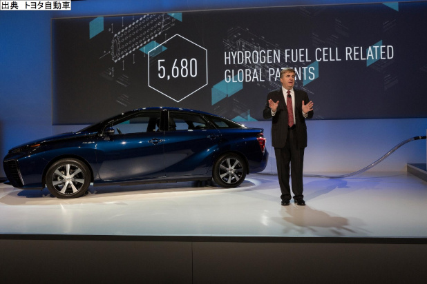 「トヨタが無償提供する燃料電池車の「特許実施権」とは？」の1枚目の画像