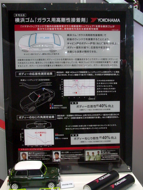 「ウインドウ接着剤でボディ剛性アップという横浜ゴムの新提案【東京オートサロン2015】」の3枚目の画像