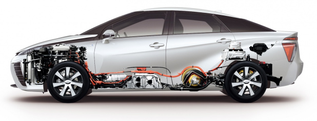 「トヨタが燃料電池車「MIRAI」増産に踏み切ったワケは?」の4枚目の画像