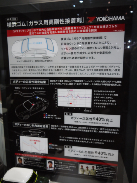 「横浜ゴムはタイヤだけでじゃく、ガラス用高剛性接着剤にも注目！【東京オートサロン2015】」の12枚目の画像