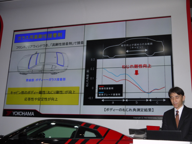「横浜ゴムはタイヤだけでじゃく、ガラス用高剛性接着剤にも注目！【東京オートサロン2015】」の10枚目の画像