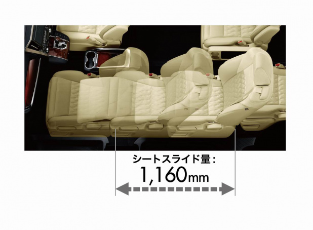 「トヨタ新型「アルファード」画像ギャラリー －1m以上スライドする助手席！」の8枚目の画像
