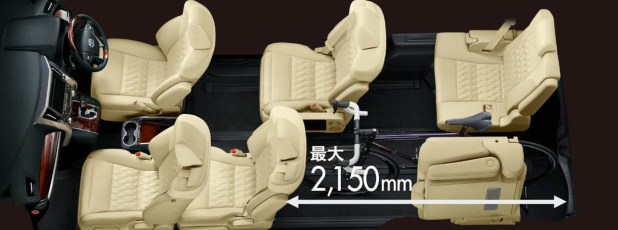 「トヨタ新型「アルファード」画像ギャラリー －1m以上スライドする助手席！」の10枚目の画像