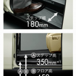 「トヨタ新型「アルファード」画像ギャラリー －1m以上スライドする助手席！」の20枚目の画像ギャラリーへのリンク