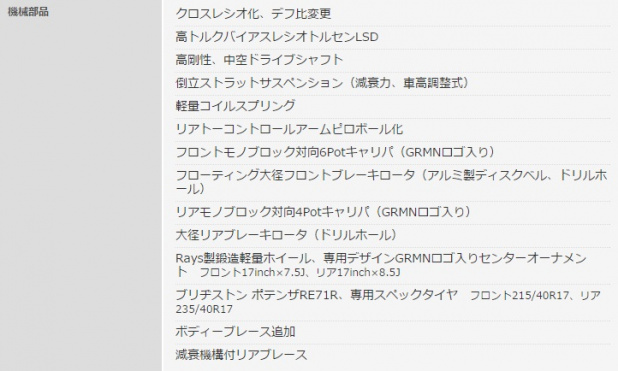 「ニュルで熟成した究極のハチロク「GRMN86」登場!【東京オートサロン2015】」の9枚目の画像