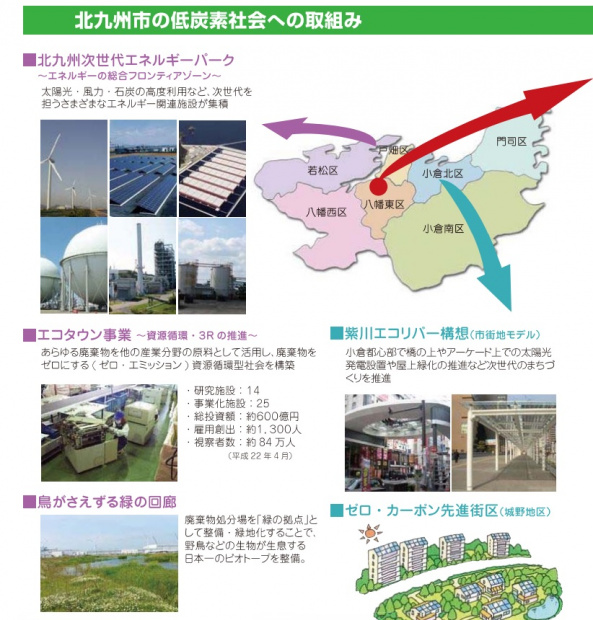 「福岡県北九州市は水素の「地産地消」最前線！」の6枚目の画像