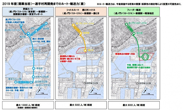 「五輪開催で都心〜臨海部を新交通システム「BRT」が走る!」の3枚目の画像