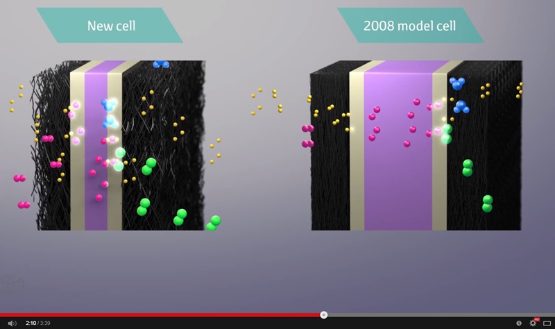 TOYOTA_FC_STACK 画像｜「FCVの総合性能を10倍に!」NEDOが技術開発を促進 | clicccar.com